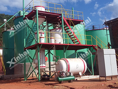 Desorption electrolysis system - Gold cyanidation processing machines.jpg Desorption electrolysis system - Gold cyanidation processing machines.jpg